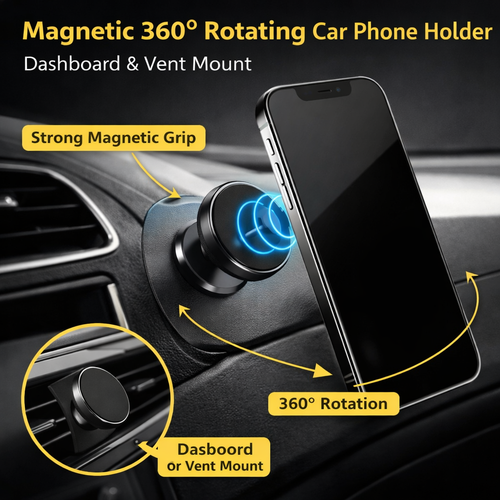 Magnetic Car Phone Holder